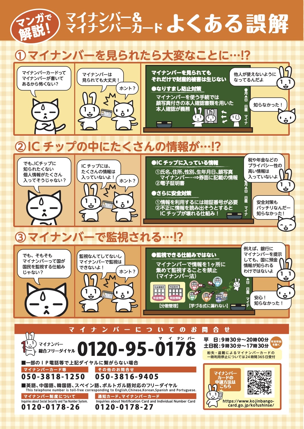 マイナンバーとマイナンバーカードのよくある誤解